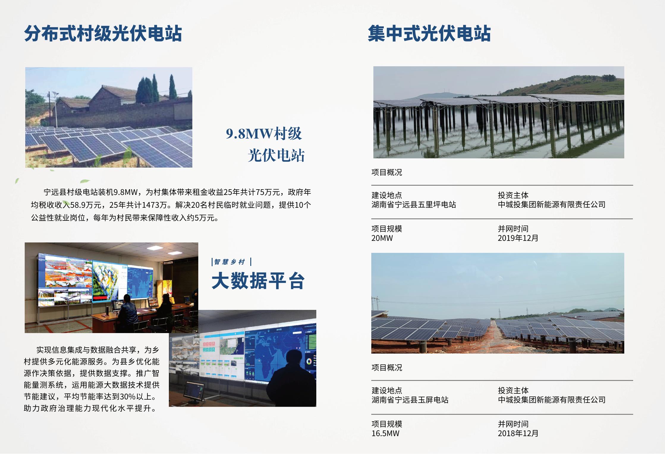 中城投集团新能源有限责任公司宣传册_2021-03-30(1)_05