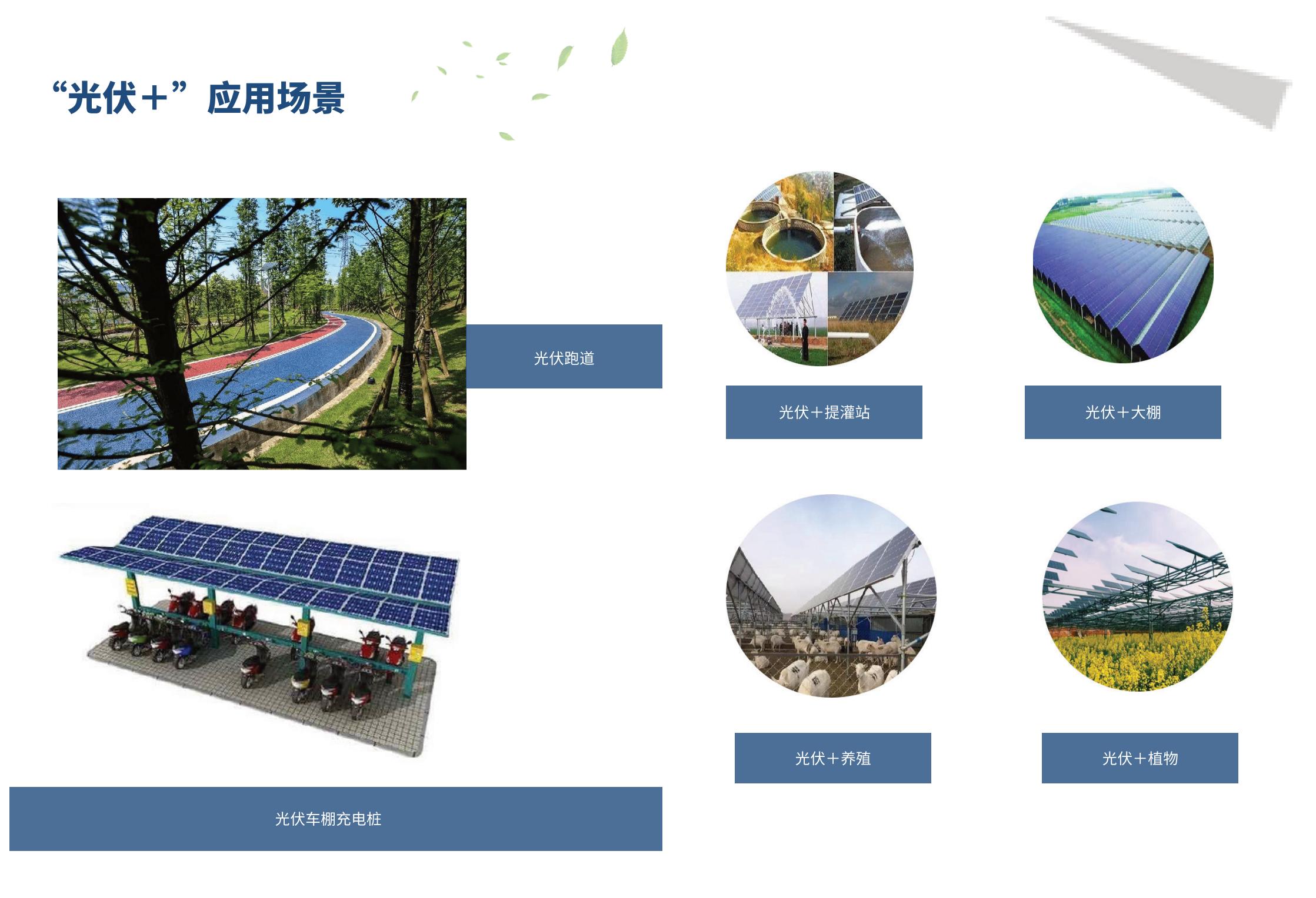 中城投集团新能源有限责任公司宣传册_2021-03-30(1)_07